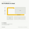 Quadratprofil Edelstahl Querschnitt – Profilhöhe (H) im Detail