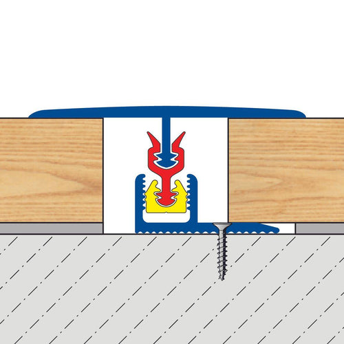 Übergangsprofil CLIPPER EXPANSION Aluminium eloxiert titan 45487mm 100cm