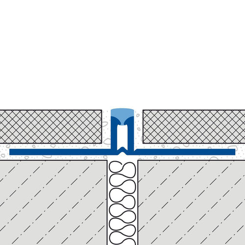 Dehn- und Bewegungsfugenprofil DURAFLEX PVC PVC grau 8mm 250cm
