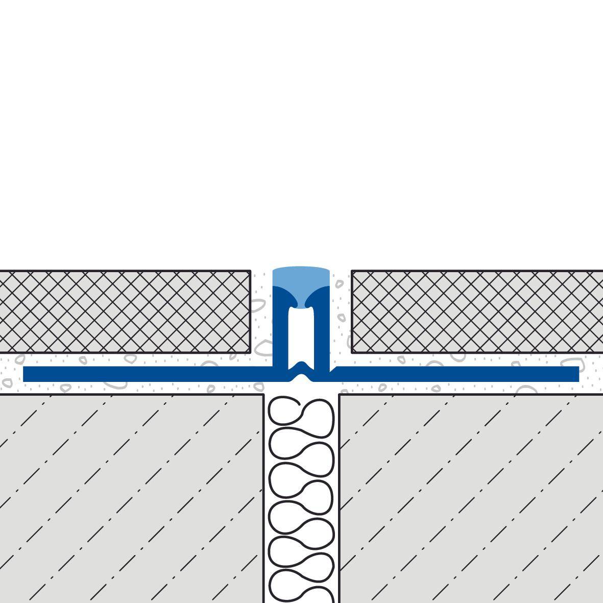 Dehn- und Bewegungsfugenprofil DURAFLEX PVC PVC dunkelgrau 12,5mm 250cm