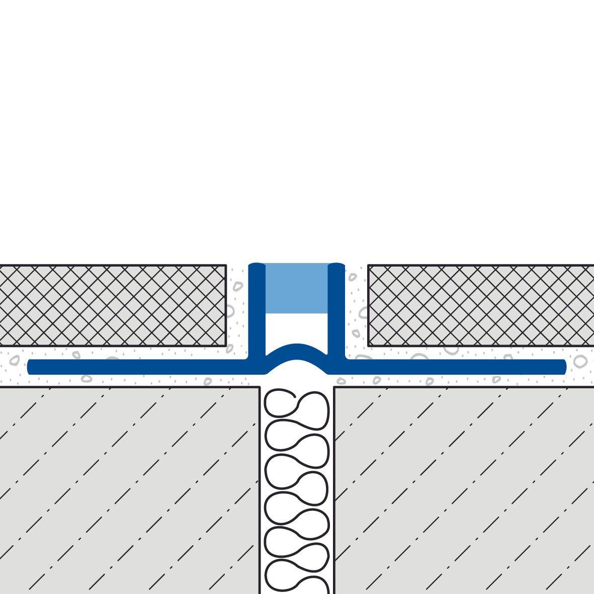 Dehn- und Bewegungsfugenprofil breite gelochte Schenkel DURAFLEX PVC PVC grau 10mm 250cm