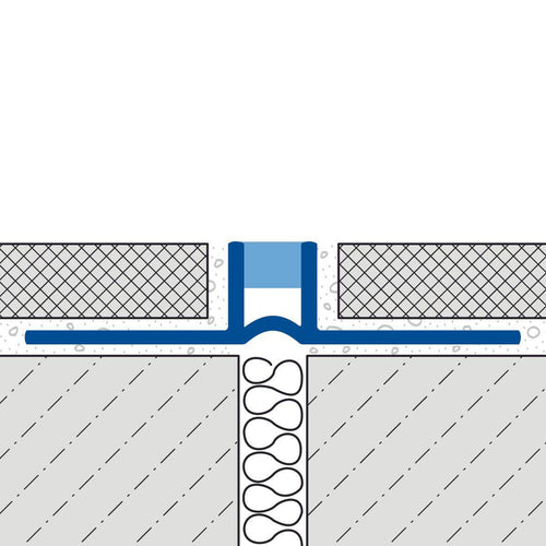 Dehn- und Bewegungsfugenprofil breite gelochte Schenkel DURAFLEX PVC PVC grau 10mm 250cm