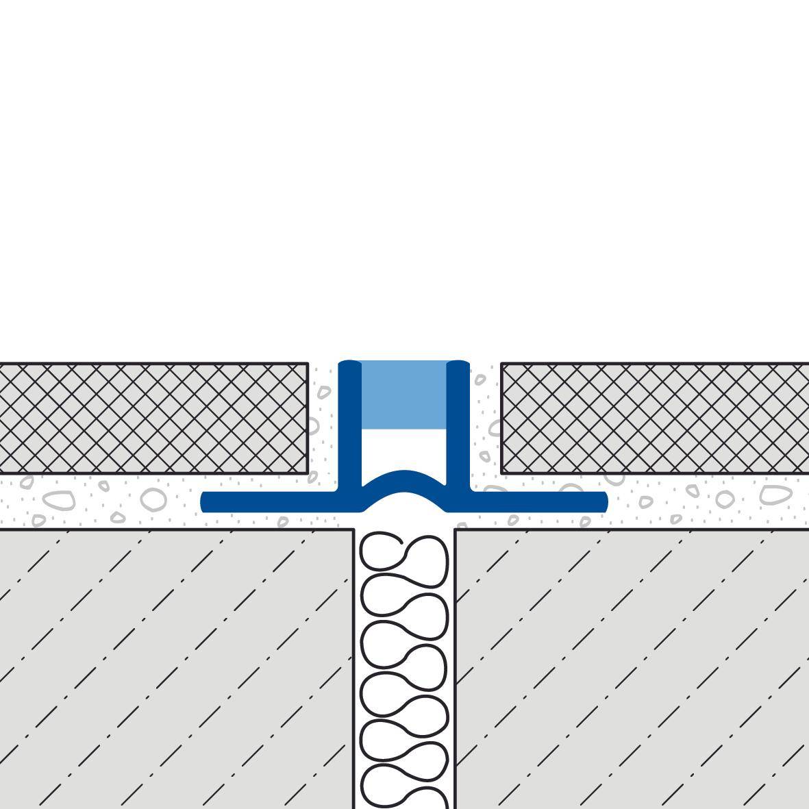 DURAL dilatatie- en bewegingsvoegprofiel DURAFLEX PVC PVC grijs 12,5 mm 250 cm
