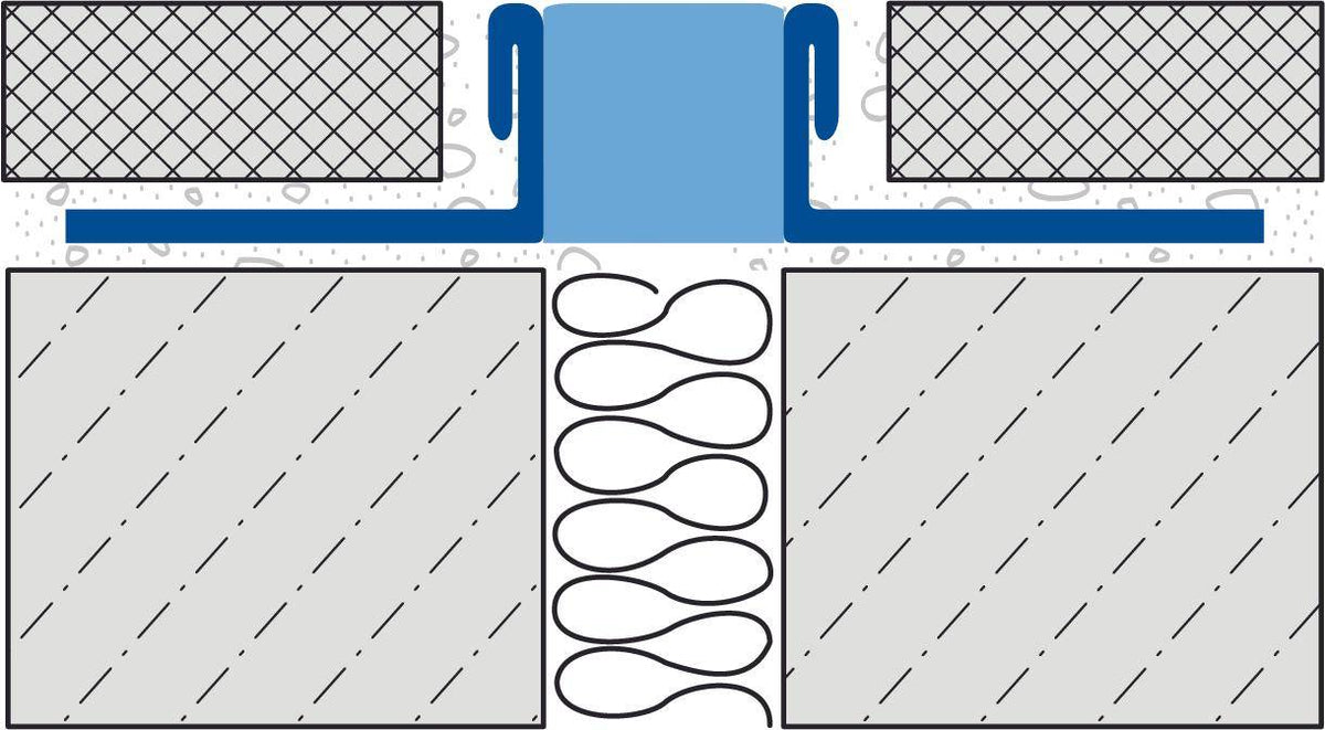 DURAL expansion and movement joint profile DURAFLEX METALL stainless steel (V2A/304) grey 30mm 250cm