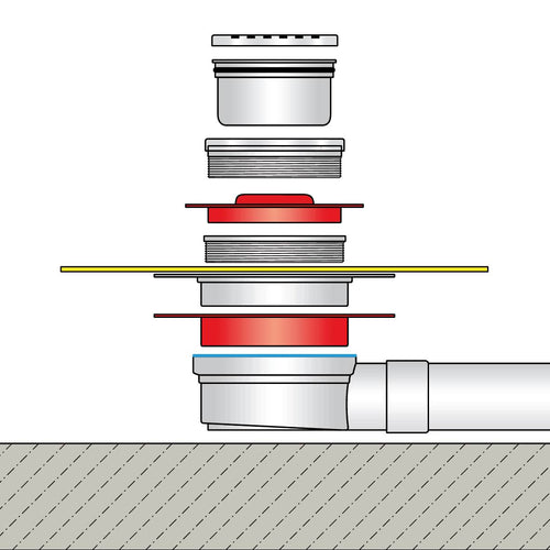 Bodenablauf Komplettset Komplettset mit Folie TI-DRAIN 15mm 15cm